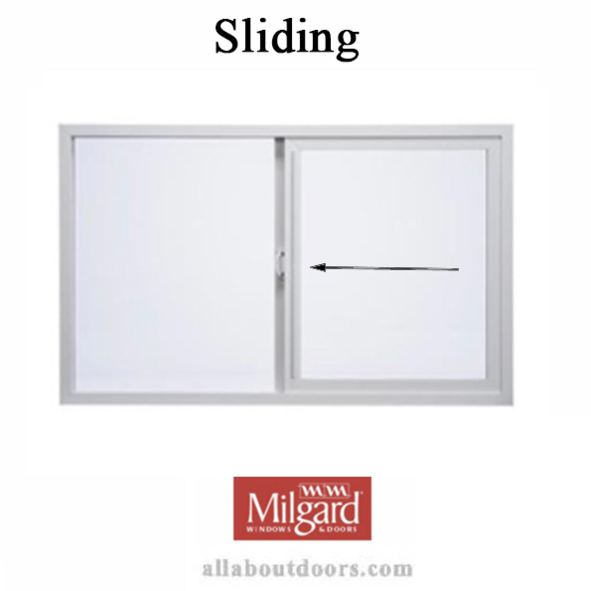 Milgard Sliding Window Hardware Door and Window Parts