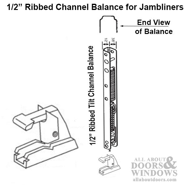 End Bracket Attachments #17 for Channel Balance - End Bracket Attachments #17 for Channel Balance