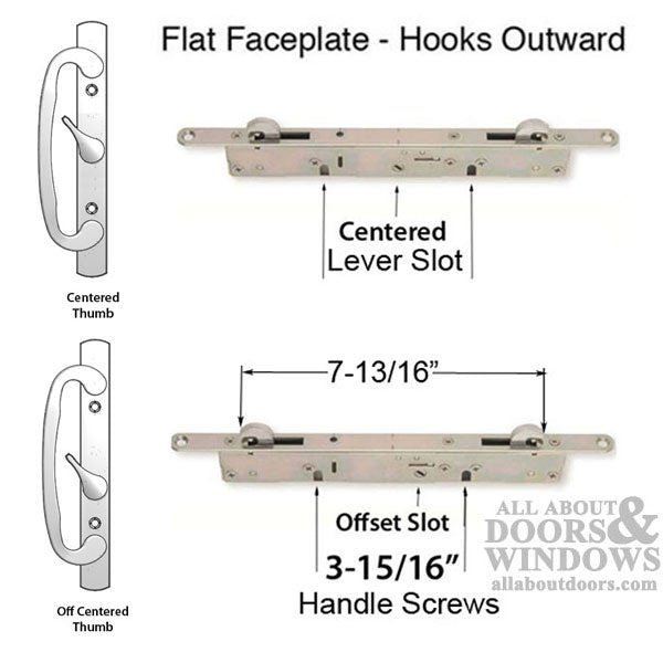 Multipoint Mortise Lock Off Center for Sliding door, Long Faceplate - Stainless Steel - Multipoint Mortise Lock Off Center for Sliding door, Long Faceplate - Stainless Steel