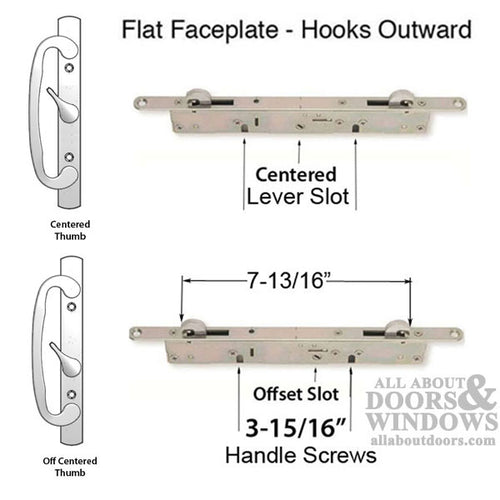 Multipoint Mortise Lock Off Center for Sliding door, Long Faceplate - Stainless Steel - Multipoint Mortise Lock Off Center for Sliding door, Long Faceplate - Stainless Steel