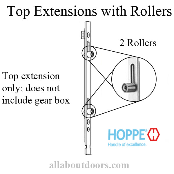HOPPE 16mm Four Roller Top Extensions