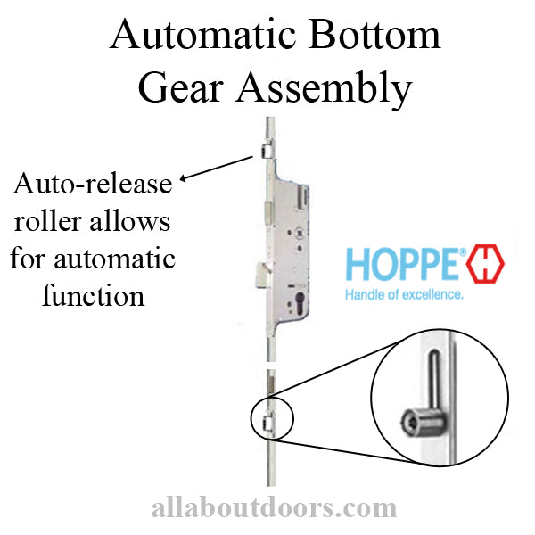 HOPPE 16mm Auto Two Roller Bottom Gear