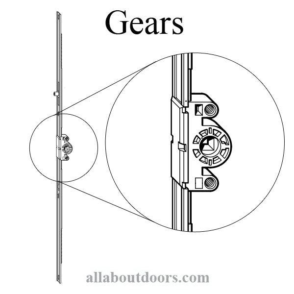 Tilt & Turn Window Gears
