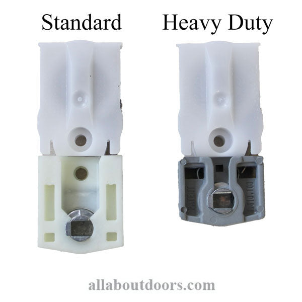 984 Series Coil Balance