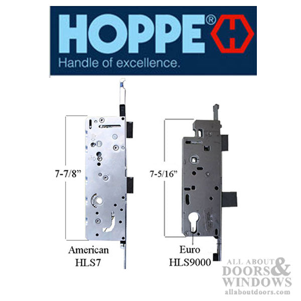 HOPPE MULTIPOINT LOCK HARDWARE