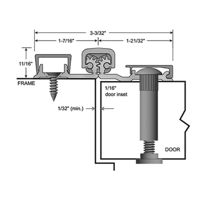 Continuous hinge, 83