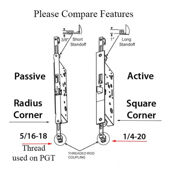 Active Concealed Rod, 60/92 Mortise Lock, No Faceplate - PGT - Active Concealed Rod, 60/92 Mortise Lock, No Faceplate - PGT