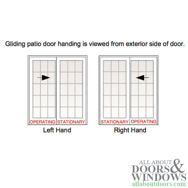 Discontinued Andersen Tribeca Keyed Lock with Housing - Stone - Discontinued Andersen Tribeca Keyed Lock with Housing - Stone