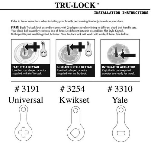 Tru-Lock Tail Piece for Deadbolt / Multipoint Lock Universal - Tru-Lock Tail Piece for Deadbolt / Multipoint Lock Universal