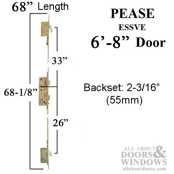 20mm ESSVE  P2000  Pease Door 6-8 Replacement, 60/92 for 55/92  68