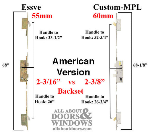 20mm ESSVE  P2000  Pease Door 6-8 Replacement, 60/92 for 55/92  68