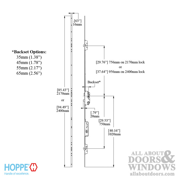 HOPPE/FUHR Active Electronic Multipoint Lock - HOPPE/FUHR Active Electronic Multipoint Lock