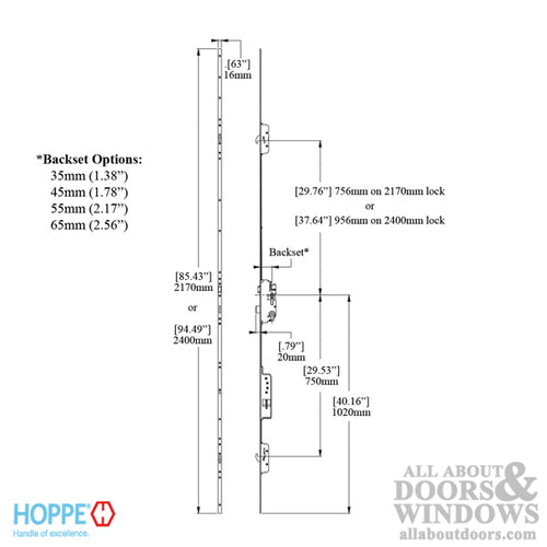 HOPPE/FUHR Active Electronic Multipoint Lock - HOPPE/FUHR Active Electronic Multipoint Lock