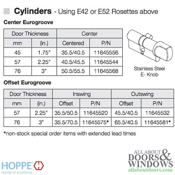 40.5/45.5 Hoppe 86mm  Euro 90° Profile cylinder, small thumb turn - Stainless Steel - 40.5/45.5 Hoppe 86mm  Euro 90° Profile cylinder, small thumb turn - Stainless Steel