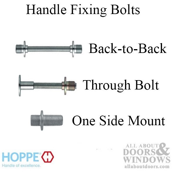 HOPPE Handle Fixing Bolt for One Side Mount Pull Handles - HOPPE Handle Fixing Bolt for One Side Mount Pull Handles