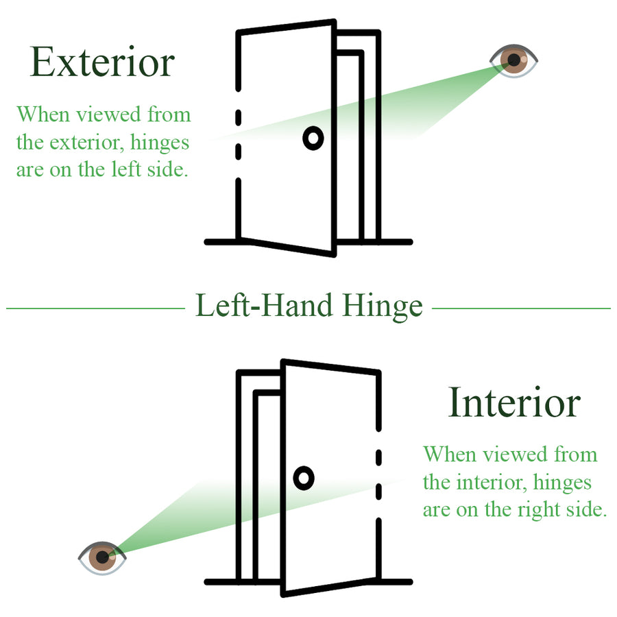 Ferco Three-Way Adjustable Hinges (Box of 3 Hinges) - Choose Options - Ferco Three-Way Adjustable Hinges (Box of 3 Hinges) - Choose Options