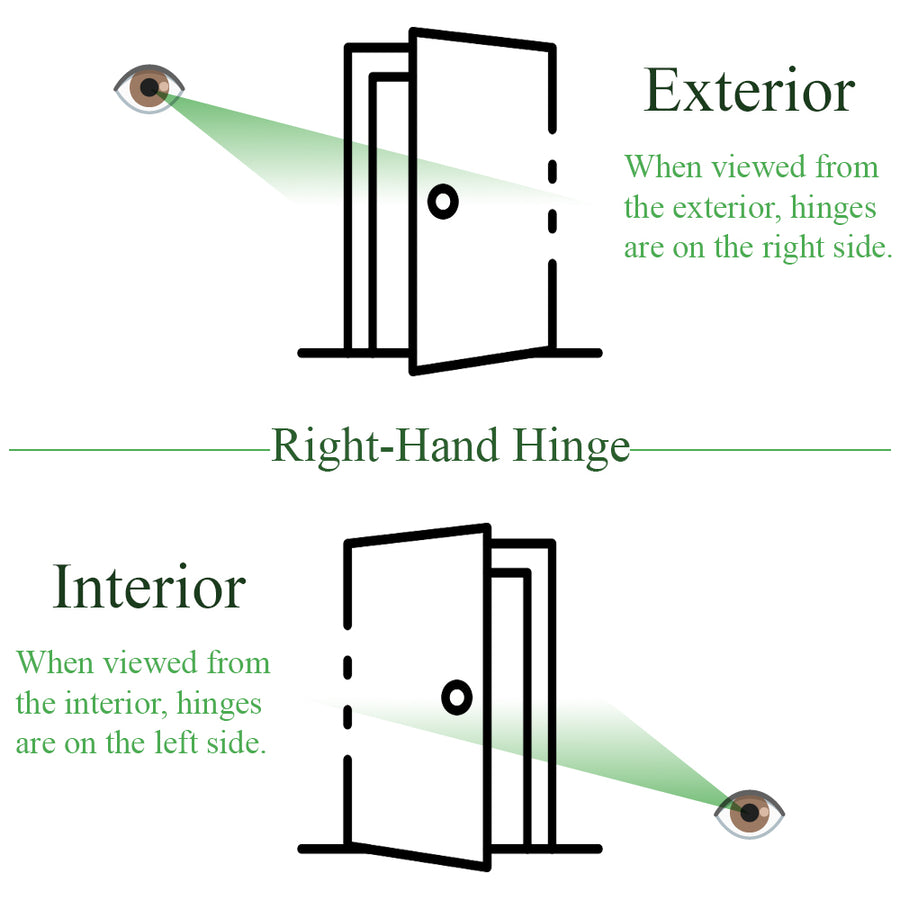 Ferco Three-Way Adjustable Hinges (Box of 3 Hinges) - Choose Options - Ferco Three-Way Adjustable Hinges (Box of 3 Hinges) - Choose Options