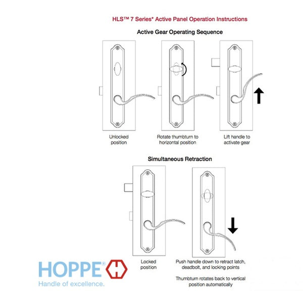 Hoppe HLS7 Tongue Active Gear, 45/92, Tongue @ 29.65