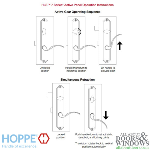HOPPE HLS7 16mm Active Gear Multi Point Lock Right Hand - HOPPE HLS7 16mm Active Gear Multi Point Lock Right Hand