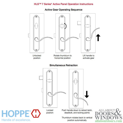 HOPPE HLS7 16mm Active Gear Multi Point Lock Right Hand - HOPPE HLS7 16mm Active Gear Multi Point Lock Right Hand