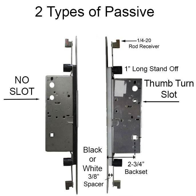 Passive Lock for Concealed Rod 70/92, Right Hand, Radius Faceplate Attached - Passive Lock for Concealed Rod 70/92, Right Hand, Radius Faceplate Attached