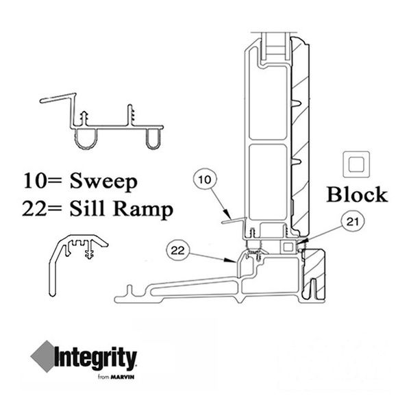 Marvin Sill Ramp Weatherstrip - Marvin Sill Ramp Weatherstrip