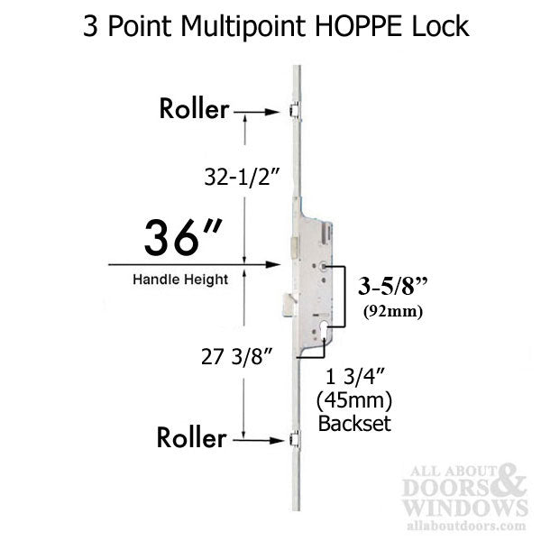 Replacement Kit for Roto 3 point roller multipoint lock in Weathershield Doors - Replacement Kit for Roto 3 point roller multipoint lock in Weathershield Doors