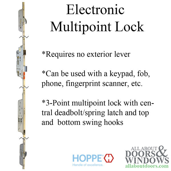 HOPPE Key Operated Multipoint Lock - INFORMATION - HOPPE Key Operated Multipoint Lock - INFORMATION