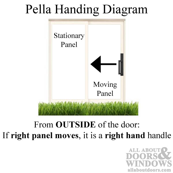 Pella Plazo Architectural Modern Sliding Door Hardware, Active Keyed Trim - Pella Plazo Architectural Modern Sliding Door Hardware, Active Keyed Trim