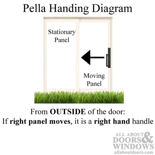 Pella Plazo Architectural Modern Sliding Door Hardware, Active Keyed Trim - Pella Plazo Architectural Modern Sliding Door Hardware, Active Keyed Trim