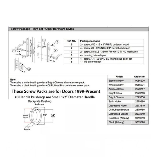 Screw Pack 1/2 Inch Diameter, Newbury Series - Satin Nickel - Screw Pack 1/2 Inch Diameter, Newbury Series - Satin Nickel