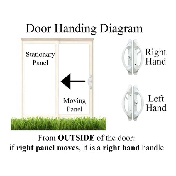 Truth Sliding Door Handle Active Door Handle With Center Key Cylinder - Truth Sliding Door Handle Active Door Handle With Center Key Cylinder