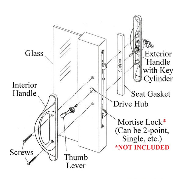 Truth Sliding Door Handle Active Door Handle With Center Key Cylinder - Truth Sliding Door Handle Active Door Handle With Center Key Cylinder