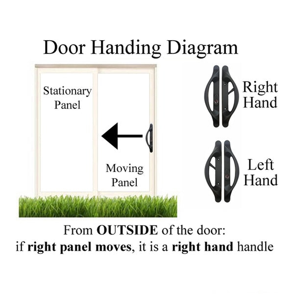 Truth Sliding Door Handle With Offset Key Cylinder Active Sliding Door Handle - Truth Sliding Door Handle With Offset Key Cylinder Active Sliding Door Handle