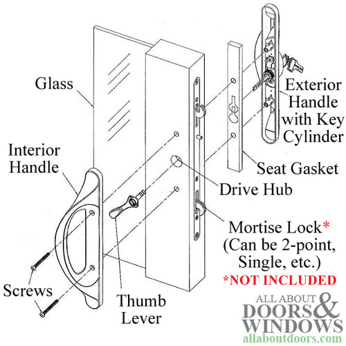 Truth Sliding Door Handle With Offset Key Cylinder Active Sliding Door Handle - Truth Sliding Door Handle With Offset Key Cylinder Active Sliding Door Handle