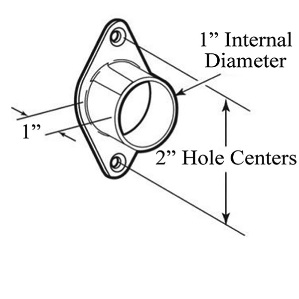 Curtain Rod Bracket - 1 Inch - 2 Pack - Curtain Rod Bracket - 1 Inch - 2 Pack