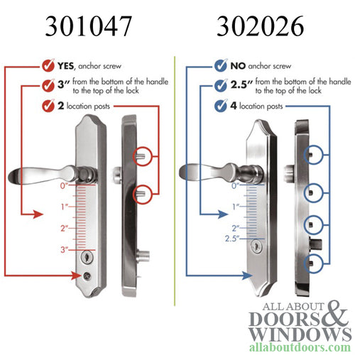 Deluxe Storm Door Lever Handle Set with Deadbolt - Deluxe Storm Door Lever Handle Set with Deadbolt