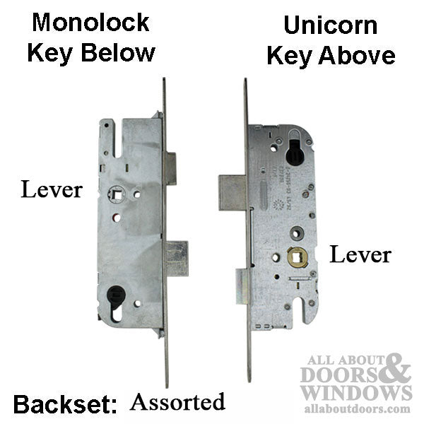 Active Single Point Mortise Lock (SPL) Key ABOVE - Active Single Point Mortise Lock (SPL) Key ABOVE