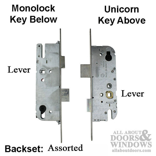 Active Single Point Mortise Lock (SPL) Key ABOVE - Active Single Point Mortise Lock (SPL) Key ABOVE