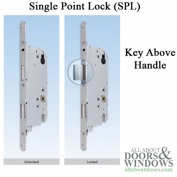Active Single Point Mortise Lock (SPL) Key ABOVE - Active Single Point Mortise Lock (SPL) Key ABOVE