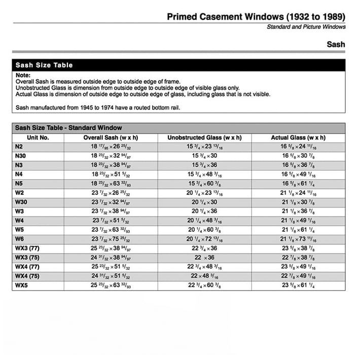 Andersen Dual Pane Sash, N5 Primed Casement 1975-1989 - Andersen Dual Pane Sash, N5 Primed Casement 1975-1989