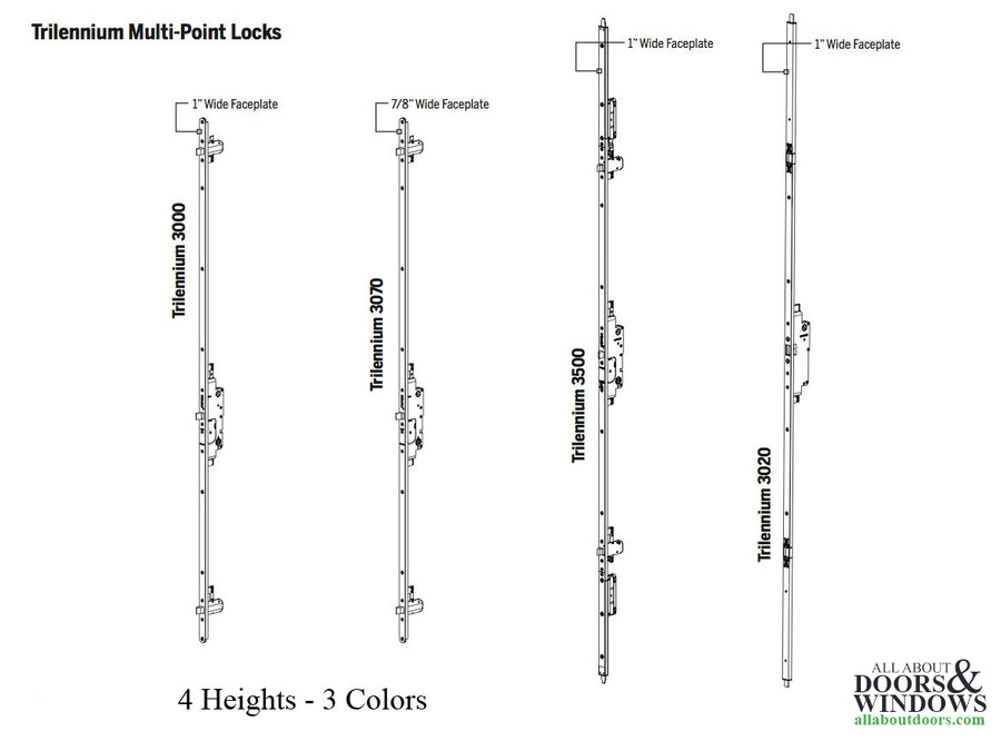 Trilennium Faceplate for 6 Foot 8 Inch Lock - Trilennium Faceplate for 6 Foot 8 Inch Lock