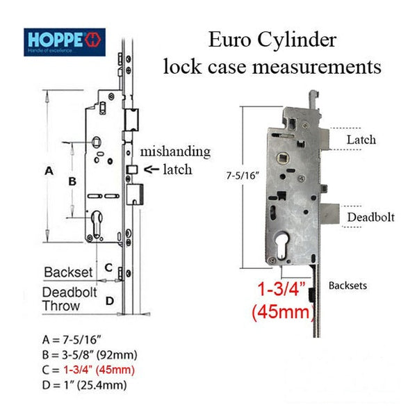 Hoppe 16mm Manual 45/92 Gear, Tongue at 24.41