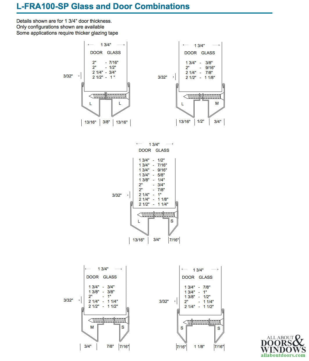 Commercial Door Light 12