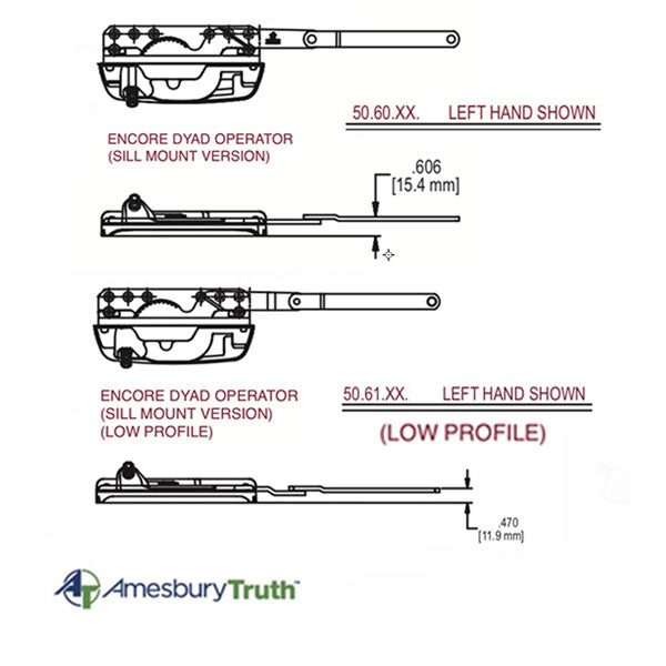 Truth 50.61 Encore Split Arm Dyad Operator, Low Profile, Left Hand - Truth 50.61 Encore Split Arm Dyad Operator, Low Profile, Left Hand