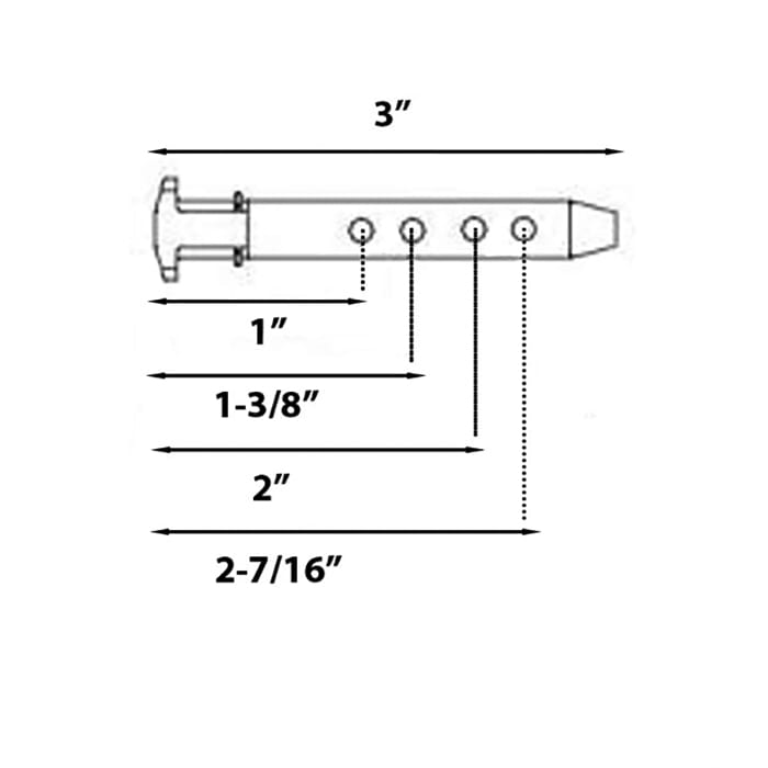 Pivot Bar 3