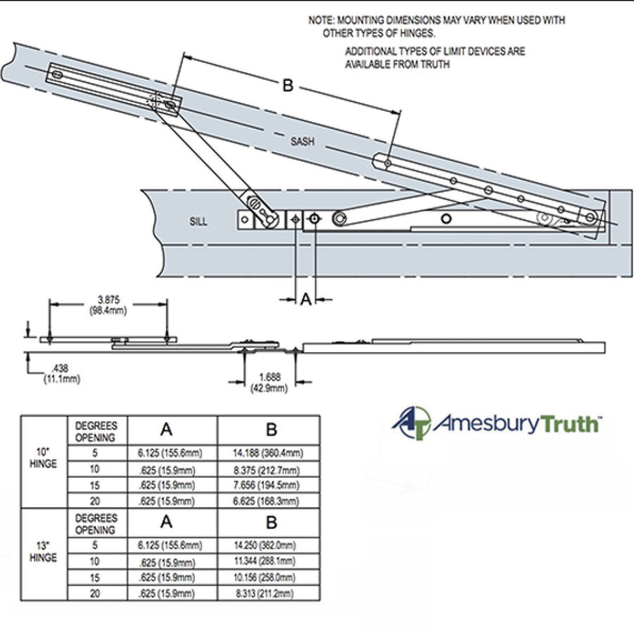 Truth 99.24 Sash Control 4