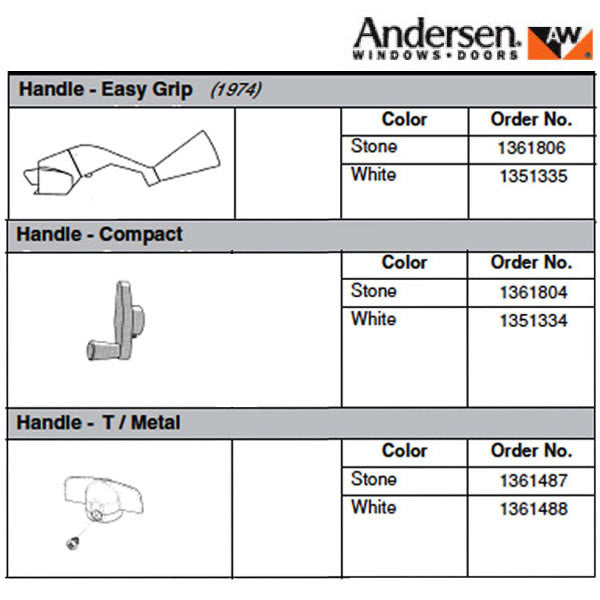 Andersen Window Window Crank Handle T Shape Metal Handle For Casement Window - Andersen Window Window Crank Handle T Shape Metal Handle For Casement Window