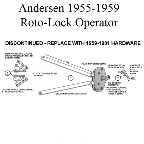 Andersen 1955-1959 Roto-Lock Operator - Discontinued - Andersen 1955-1959 Roto-Lock Operator - Discontinued