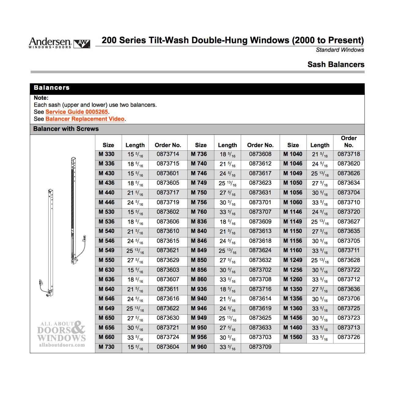 Andersen 200 Series Tilt-Wash Double Hung Sash Balancer M336 - Andersen 200 Series Tilt-Wash Double Hung Sash Balancer M336